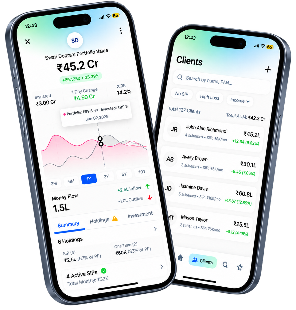 KumbhTech platform app showing portfolio value and client list